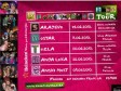 Kinđurijada 2010. na turneji kroz BiH