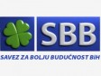 Jednoglasno podržan prijedlog Budžeta TK-a za 2011. godinu