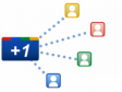 Googleov +1 je konkurencija Fecebookovom 'Like'  