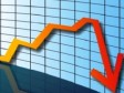 Na Indeksu ekonomskih sloboda za 2012. BiH na 104. mjestu