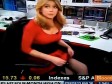 Video: Nespremnu novinarku uhvatili s podignutom suknjom 