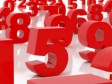 Numerolozi: Pazite što radite 10.11.'12. u 13:14 sati