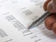 Novi problemi žiranata sa bankama